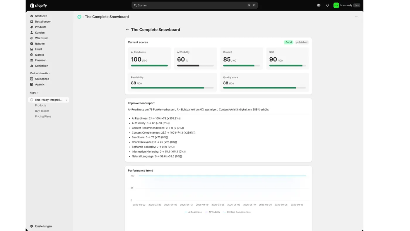 Knowledge-Pack-Detail mit Scores und Trend